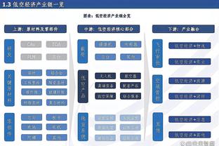 188体育在线登录入口截图0